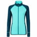 petrol/mint